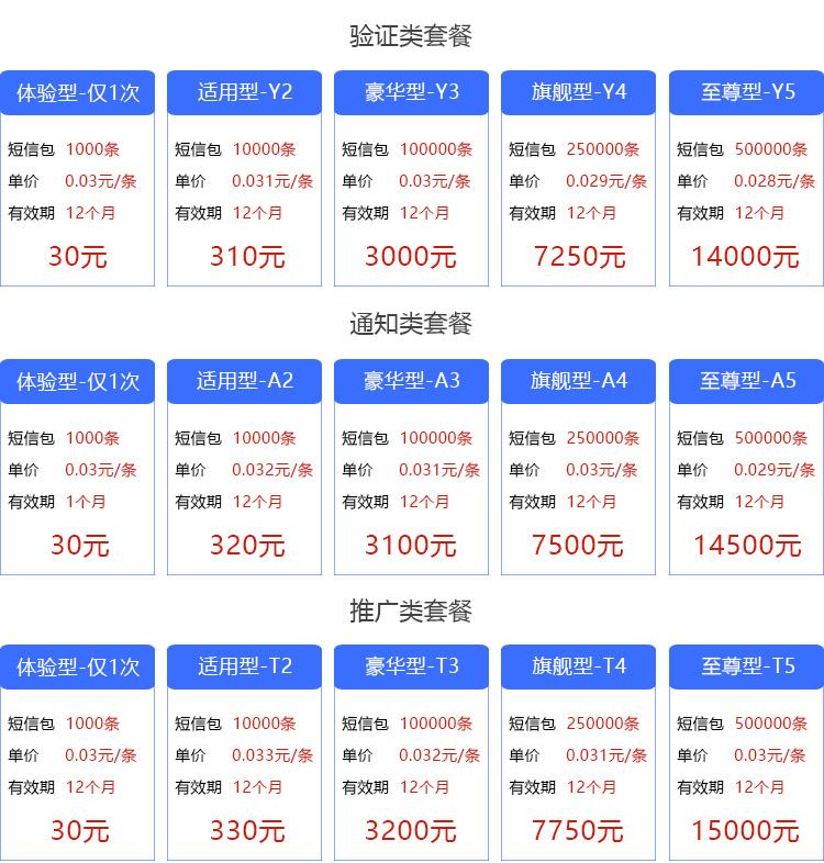 点击查看原图 短信价格表.jpg